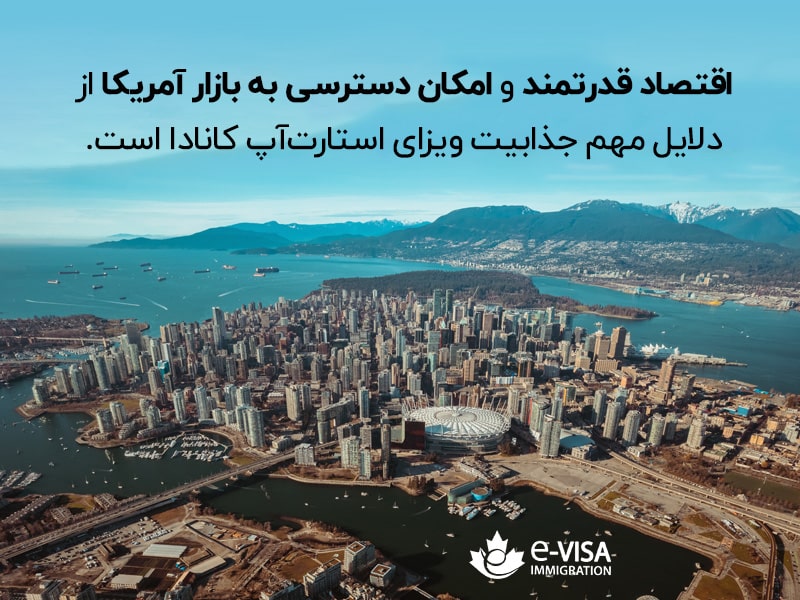 بهترین کشور برای استارتاپ