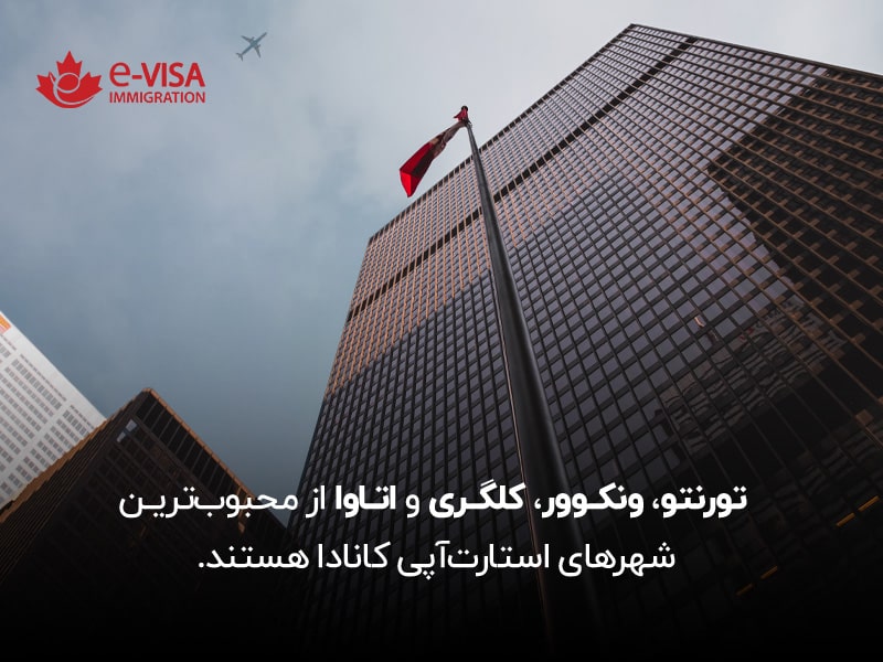 ویزای استارتاپ کانادا