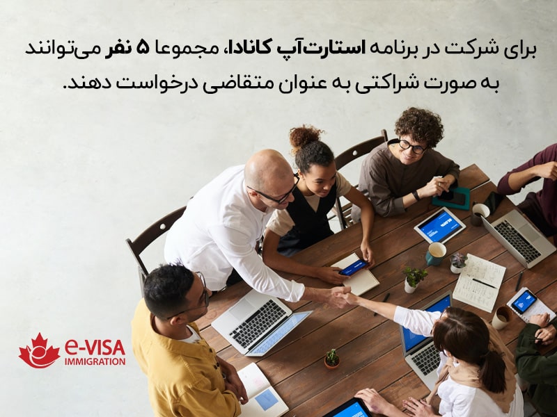 ویزای استارتاپ کانادا چیست