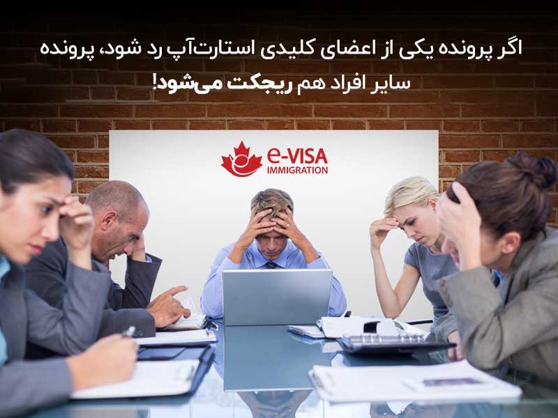 ویزای استارتاپ کانادا چیست