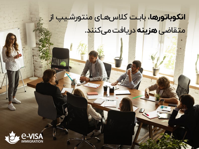 هزینه استارتاپ کانادا