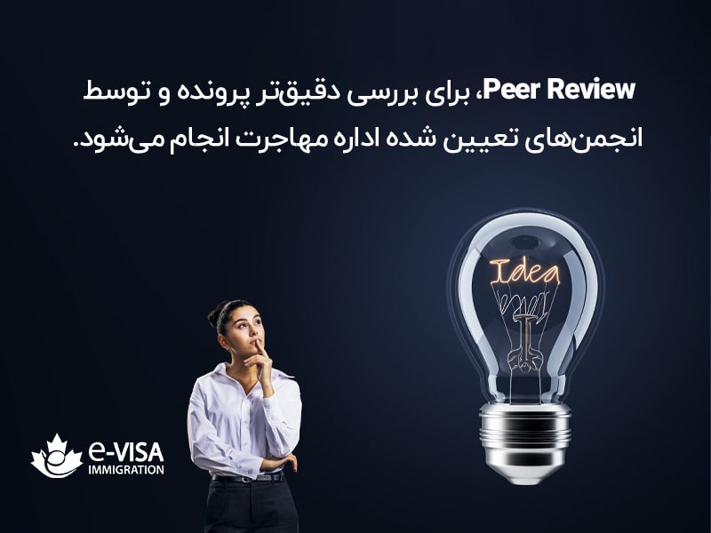 استارتاپ کانادا