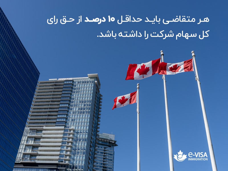 مراحل ویزای استارتاپ کانادا