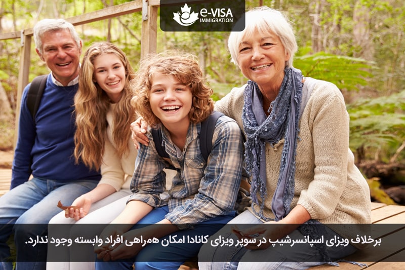 سوپر ویزای کانادا