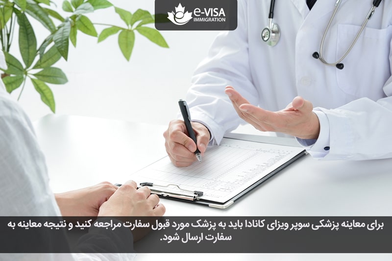 سوپر ویزای کانادا