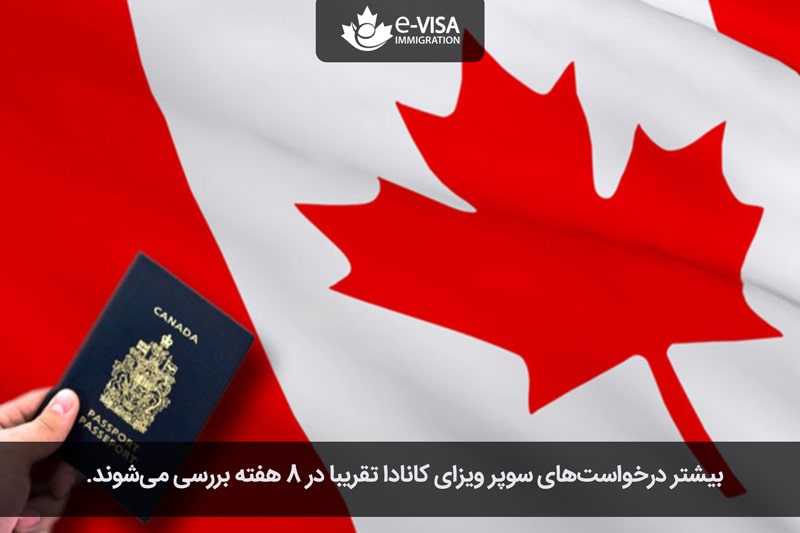 سوپر ویزای کانادا