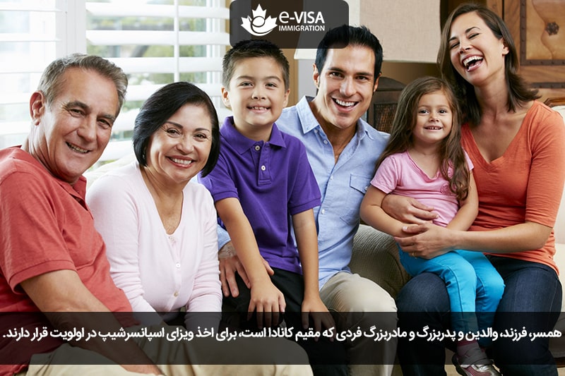 اسپانسرشیپ کانادا