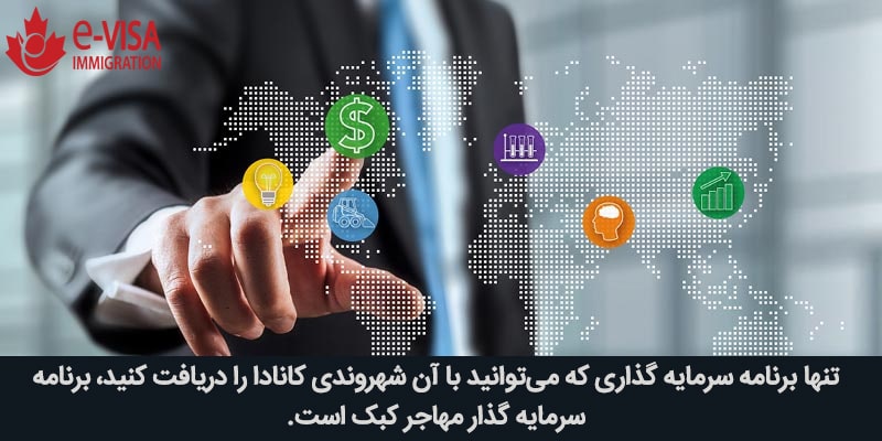  برنامه سرمایه گذار مهاجر کبک (QIIP)