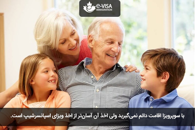 ویزای توریستی کانادا برای والدین