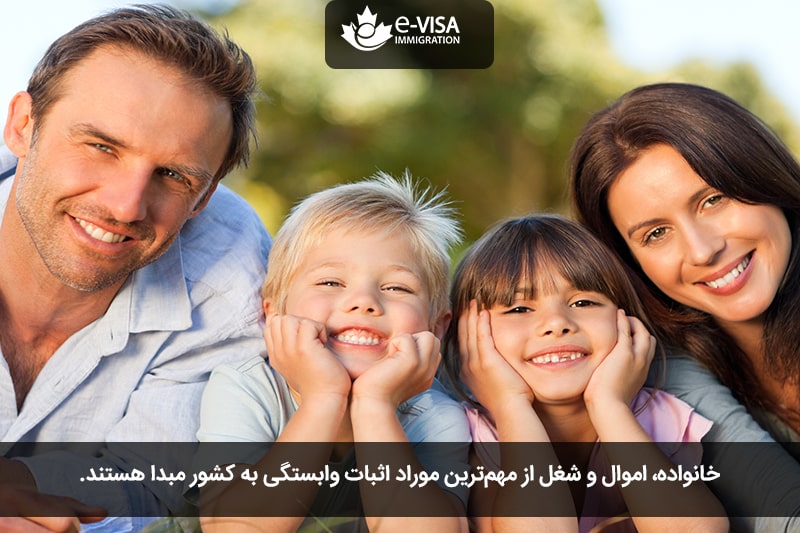 مدارک ویزای توریستی کانادا